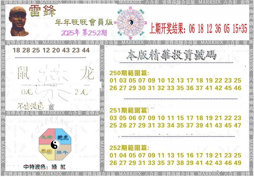 252期雷锋鼠年旺旺版[图]