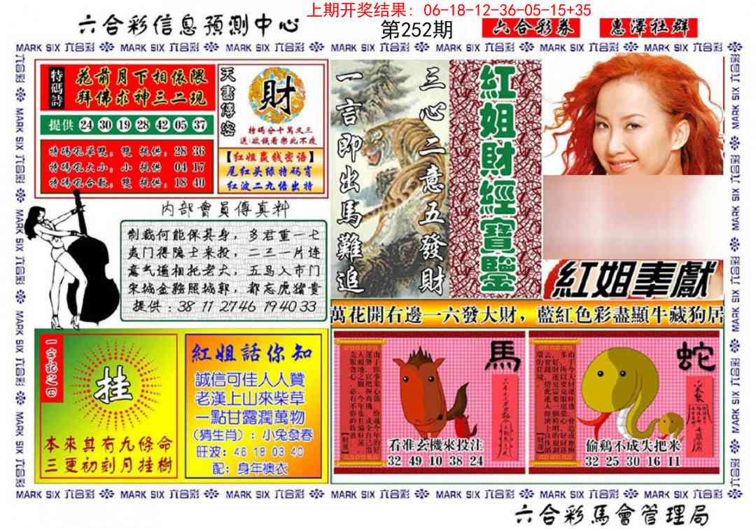 252期红姐财经宝鉴[图]