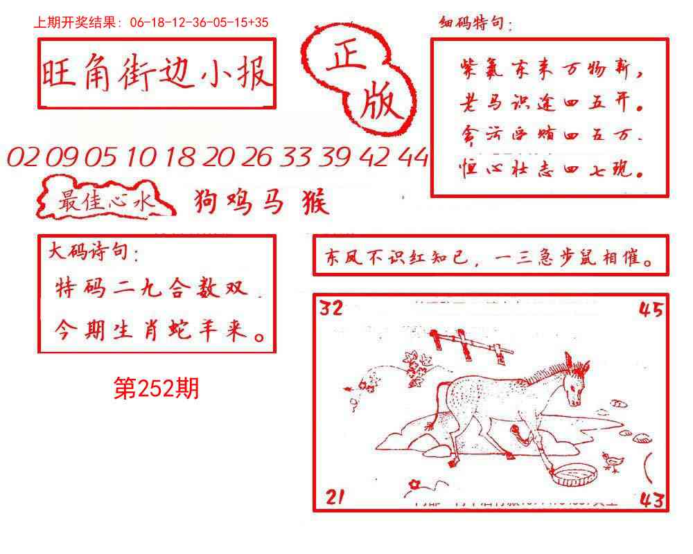 252期旺角街边小报[图]