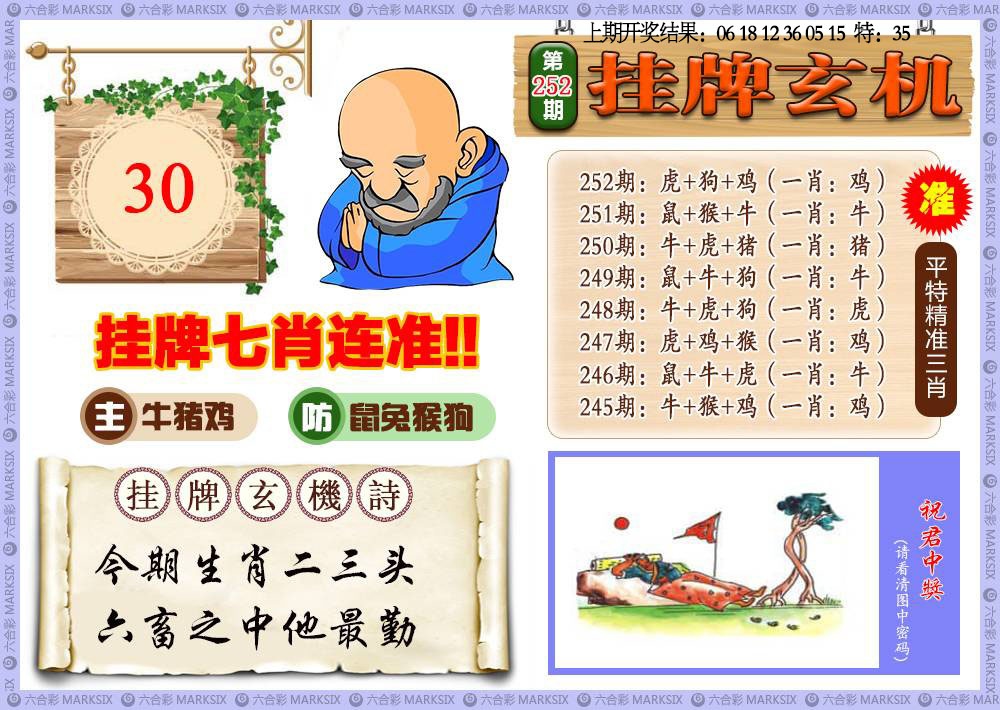 252期挂牌玄机[图]