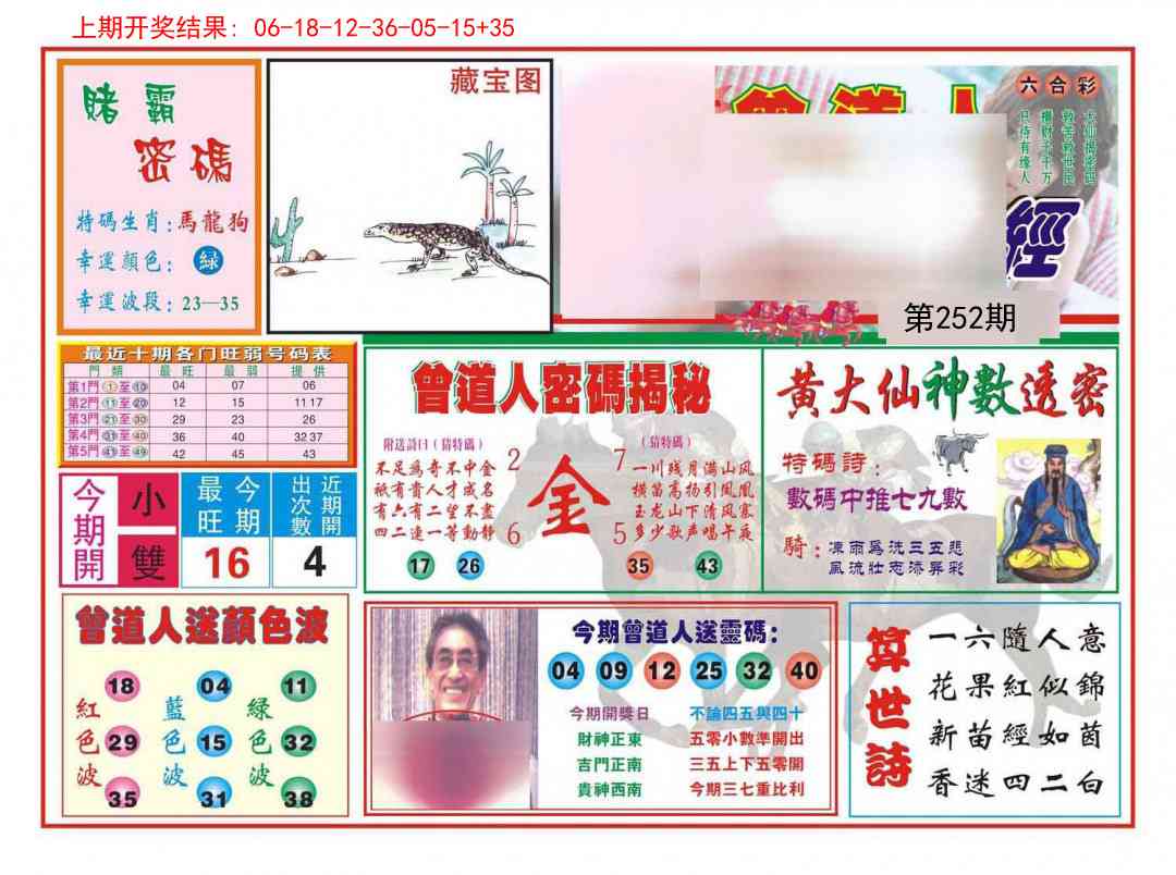 252期赢钱一经[图]