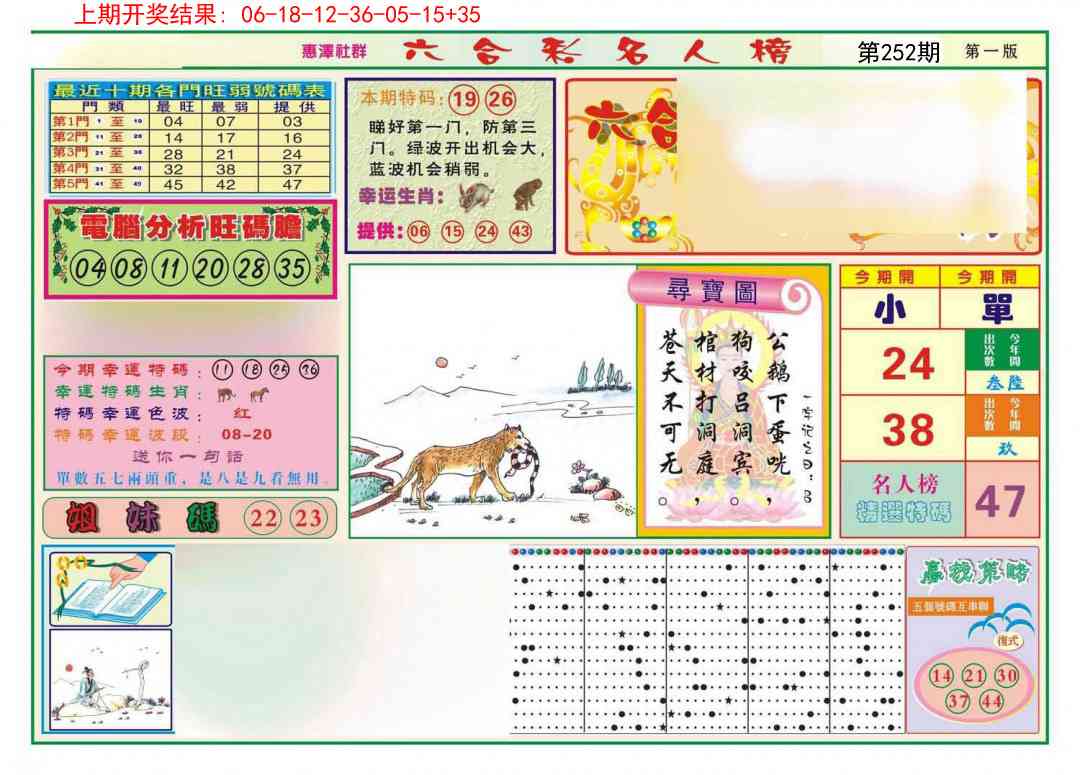 252期名人榜A[图]