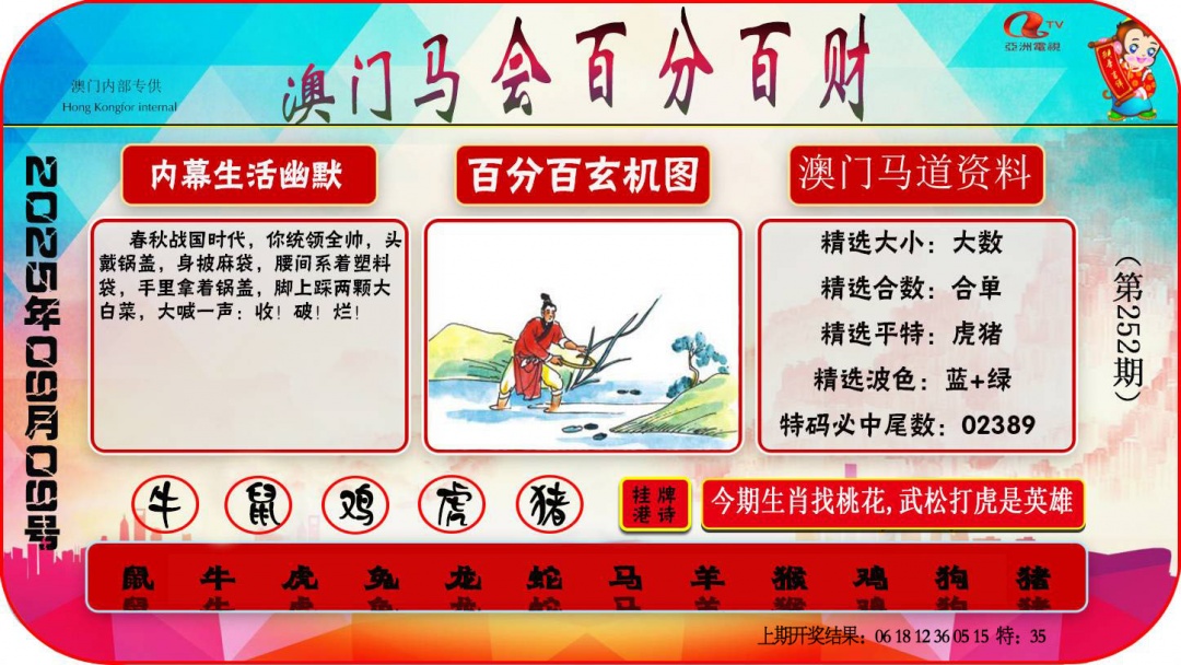 252期百分百财经[图]