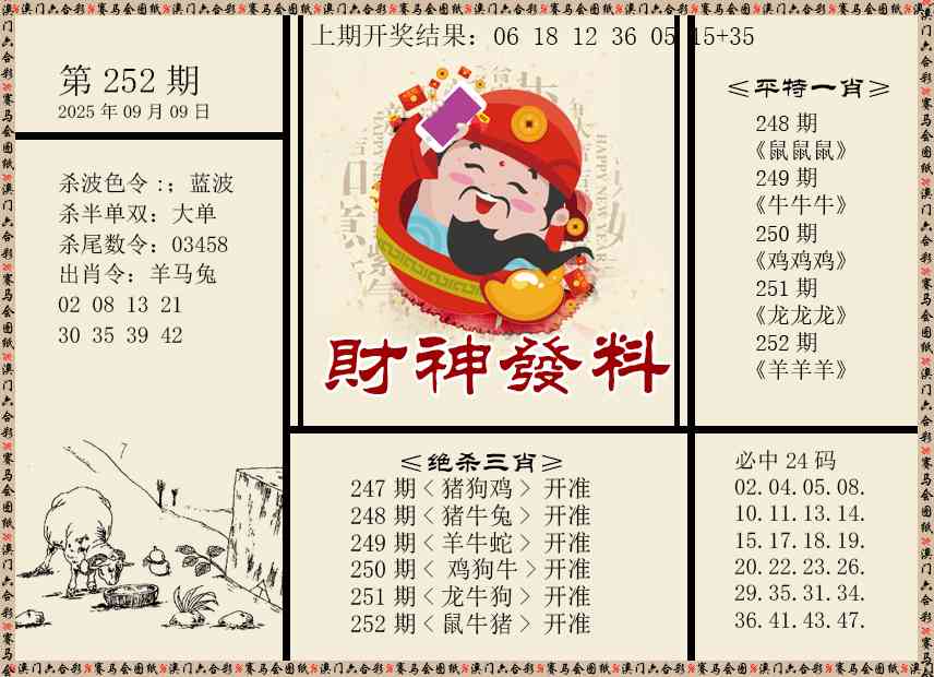 252期财神发料[图]