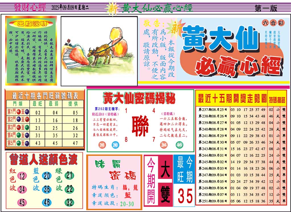 252期黄大仙必赢心经A[图]