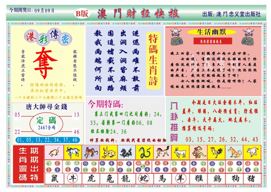 252期财经快报B[图]