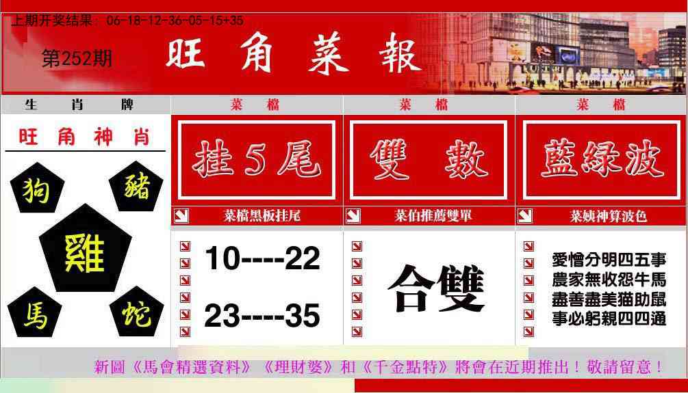 252期旺角菜报[图]