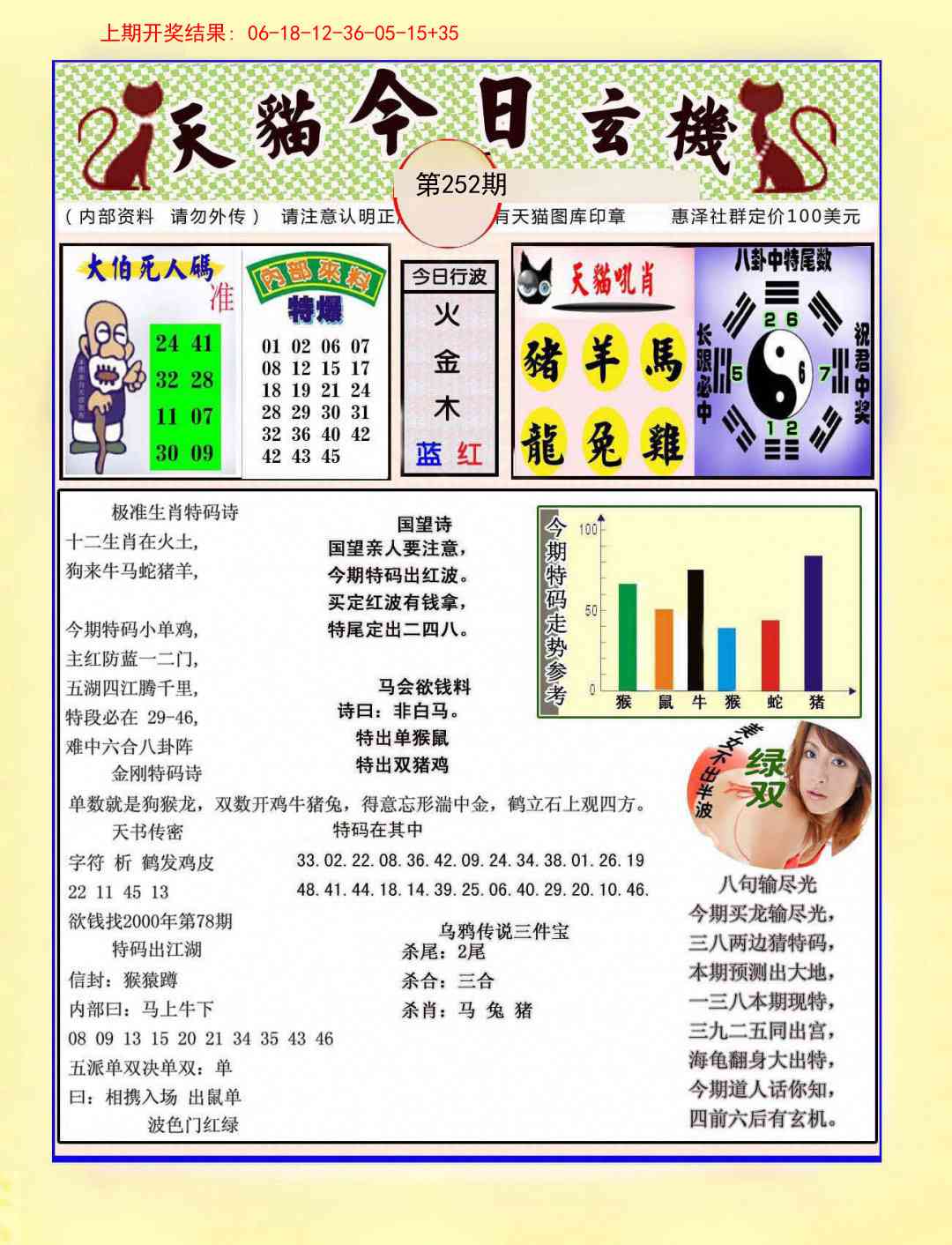 252期今日玄机图A[图]