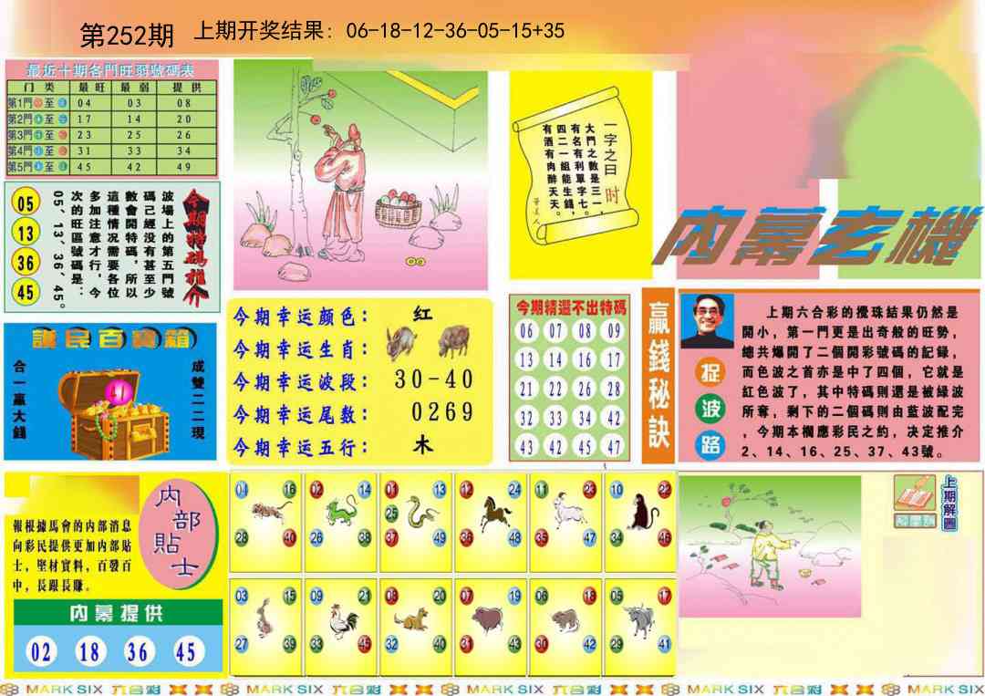 252期九龍内幕A(推荐)[图]