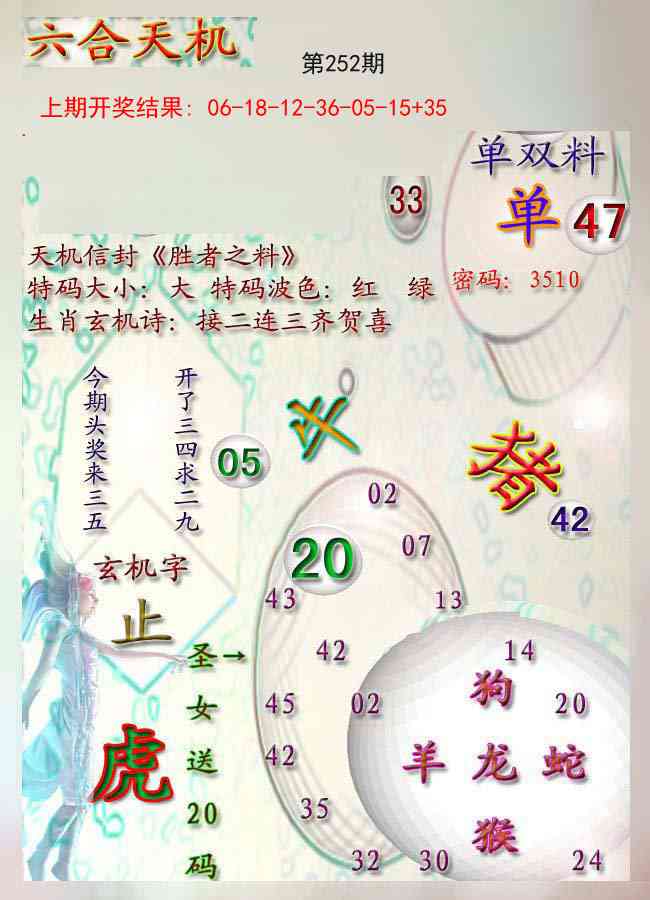 252期天机报[图]