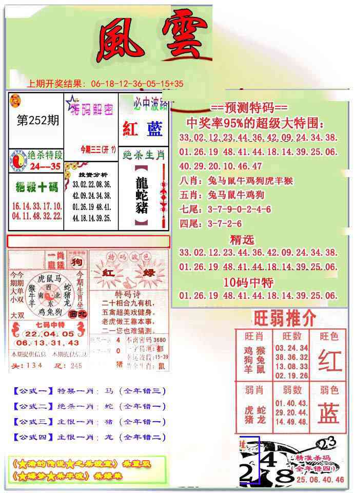 252期风云榜[图]