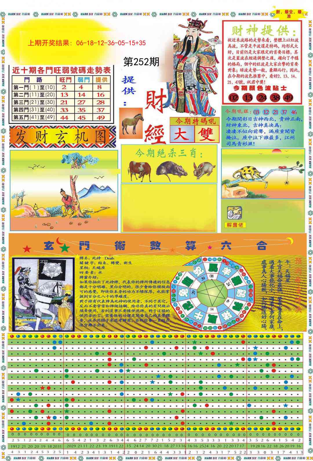 252期九龍财经A(推荐)[图]