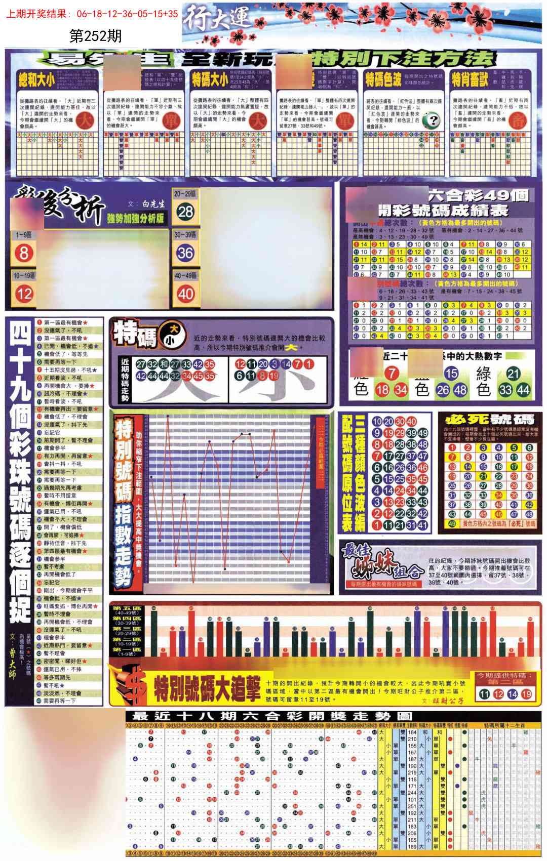 252期贴士皇D加大版[图]