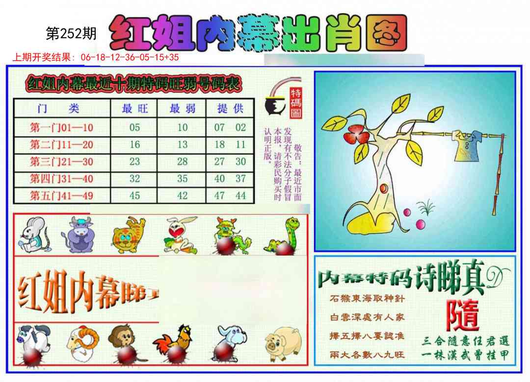 252期红姐内幕出肖[图]