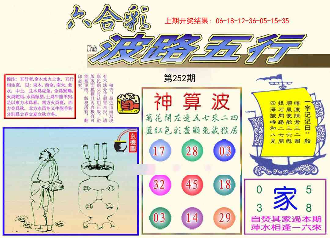 252期波路五行[图]