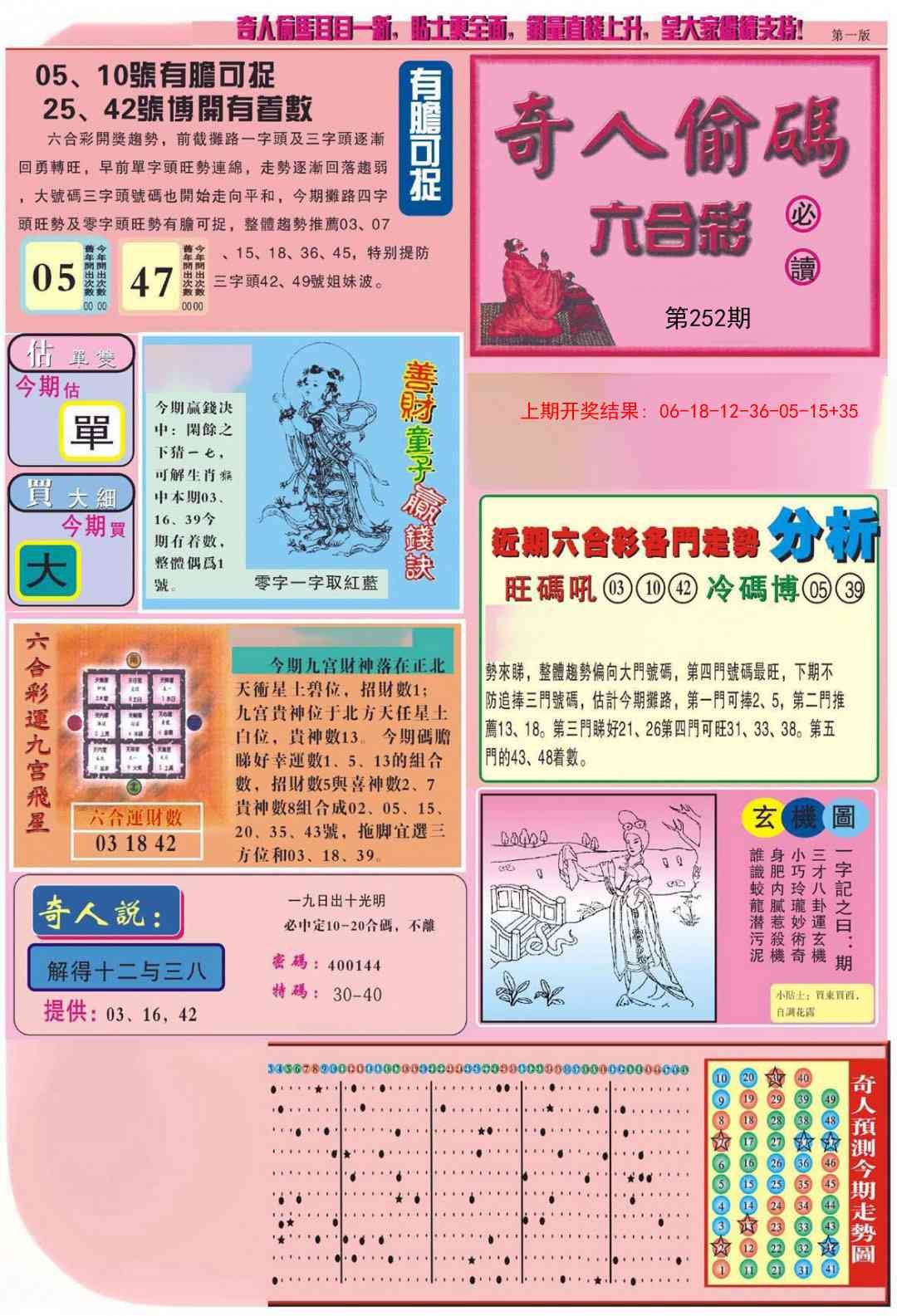 252期老奇人偷码A[图]