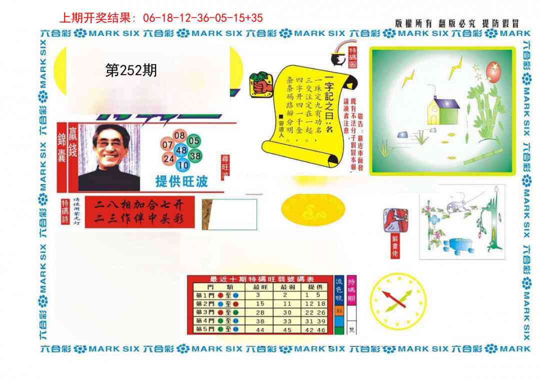 252期新特码王[图]