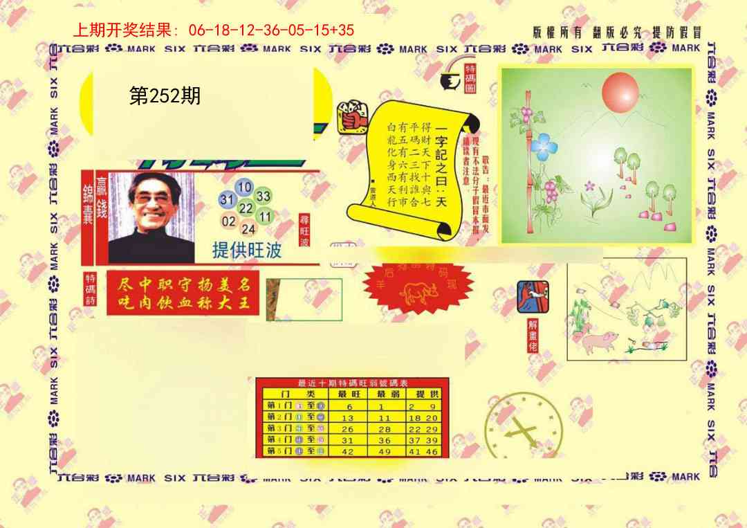 252期特码王[图]