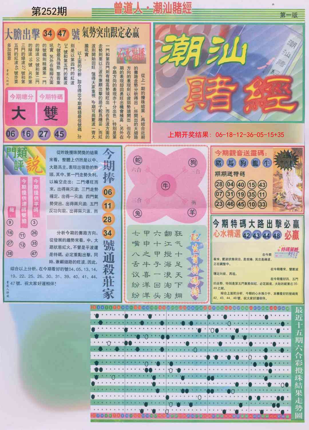 252期潮汕赌经A[图]