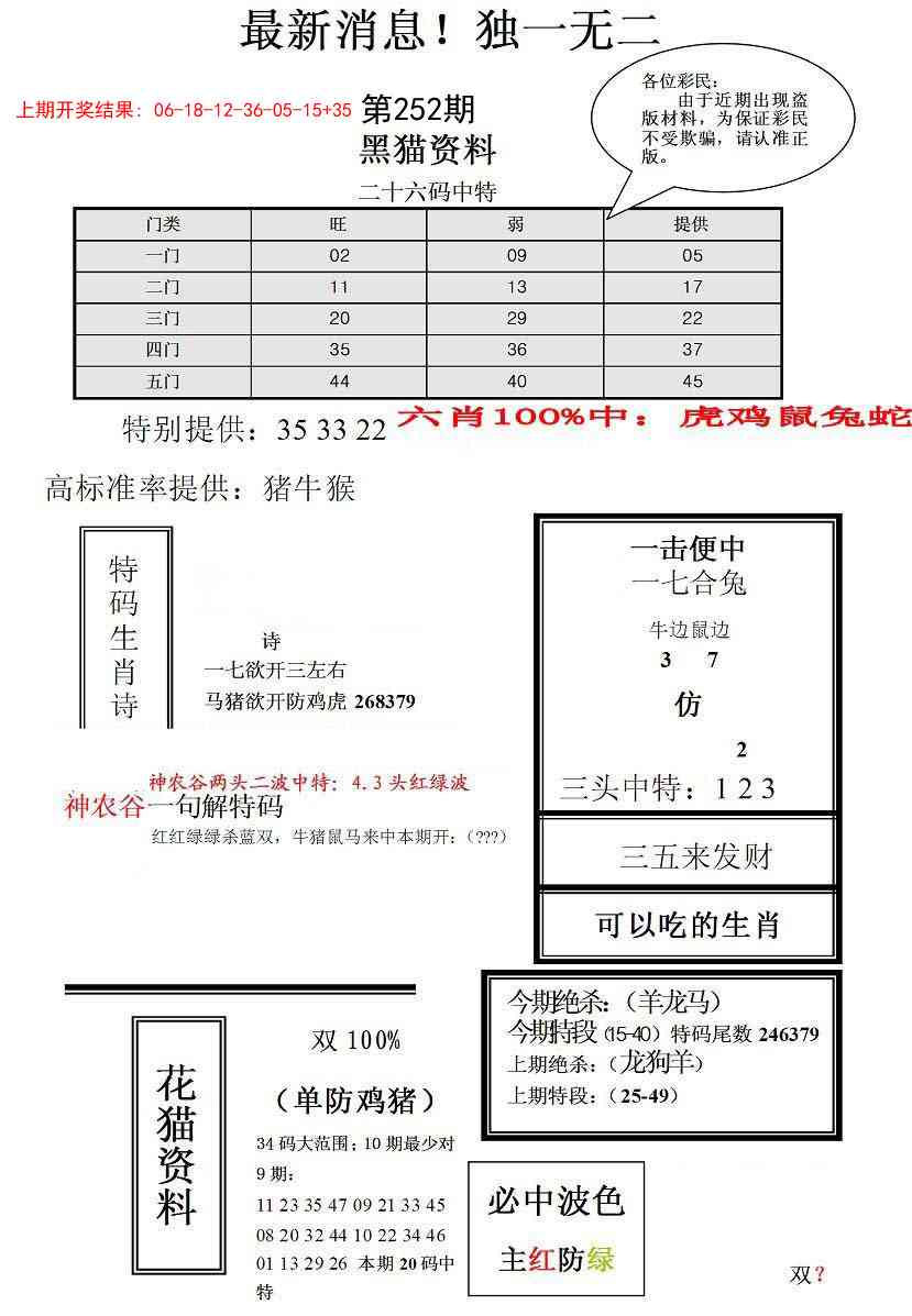 252期独一无二(正)[图]