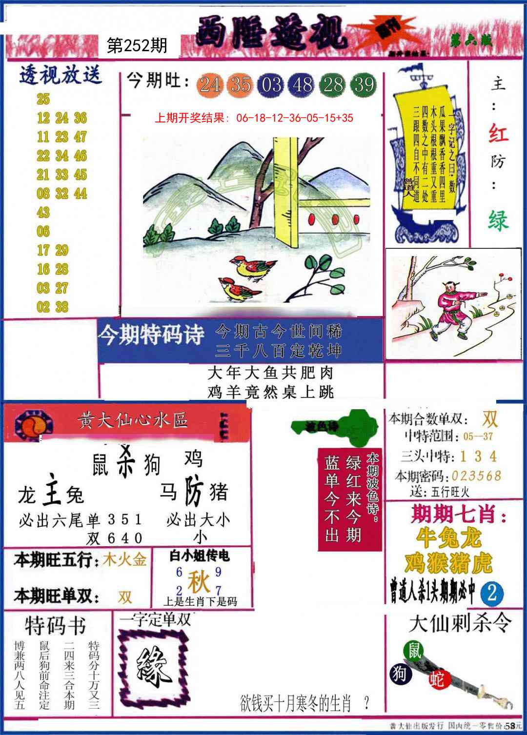 252期西陲透视[图]