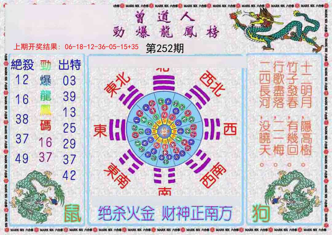 252期曾道人劲爆龙凤榜[图]