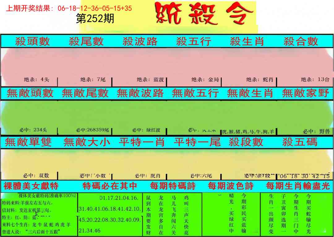 252期统杀令[图]