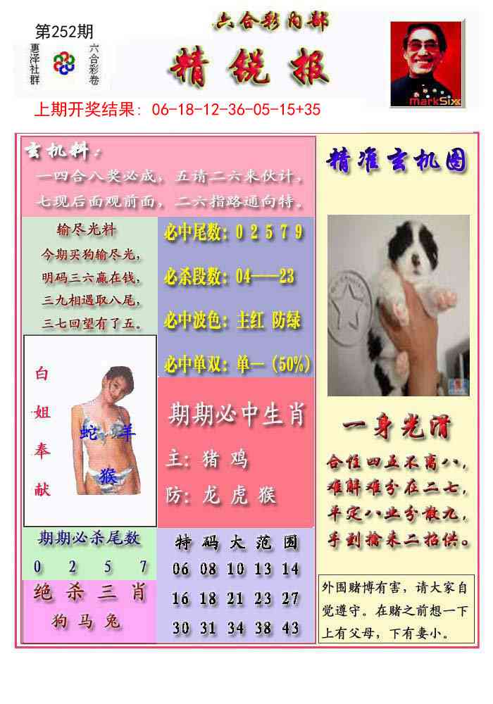 252期精锐报[图]