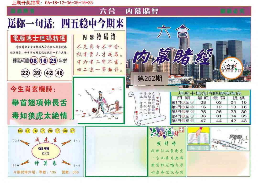 252期内幕赌经[图]
