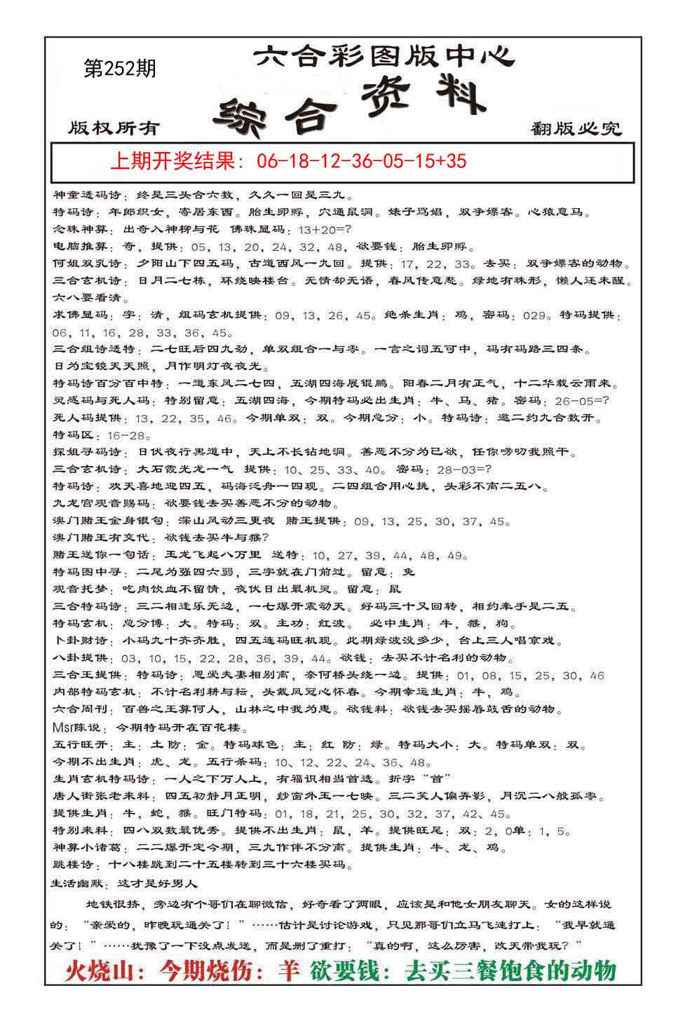 252期内部综合资料[图]