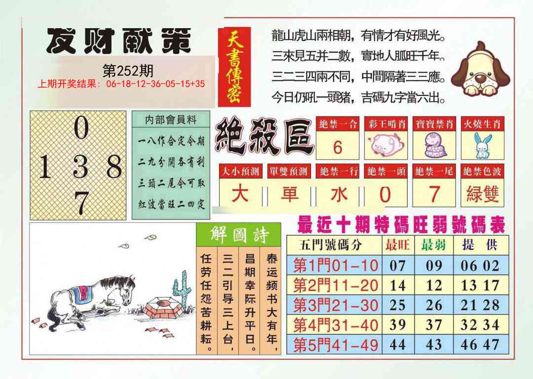252期发财献策[图]