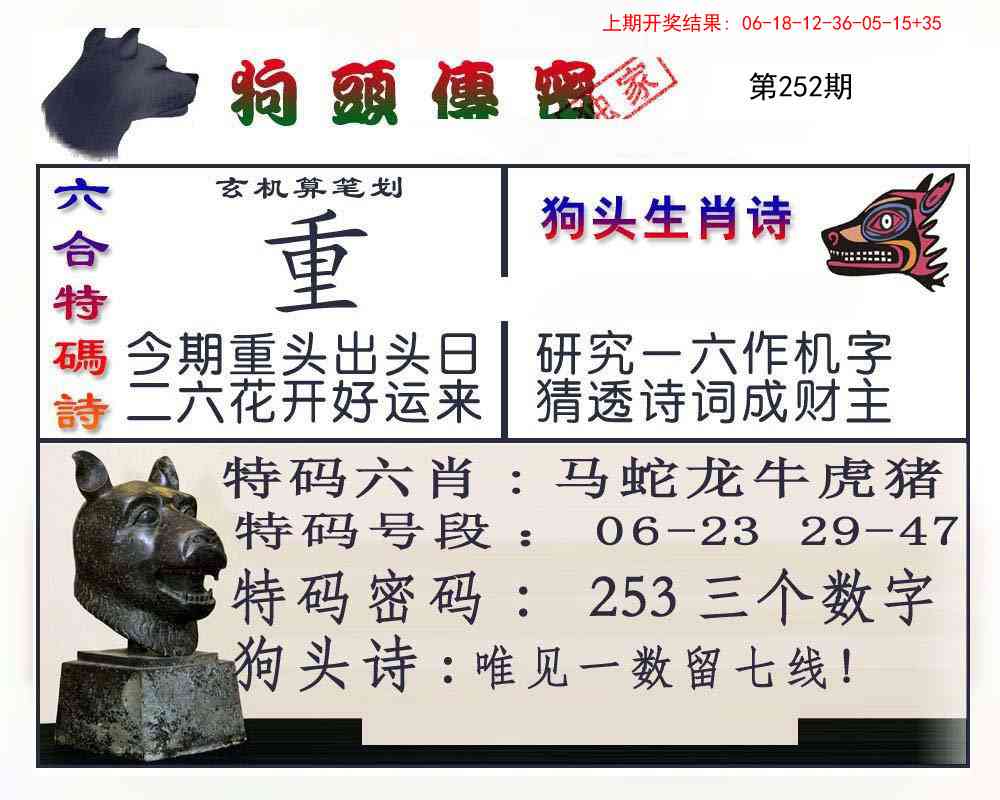 252期狗头传密[图]