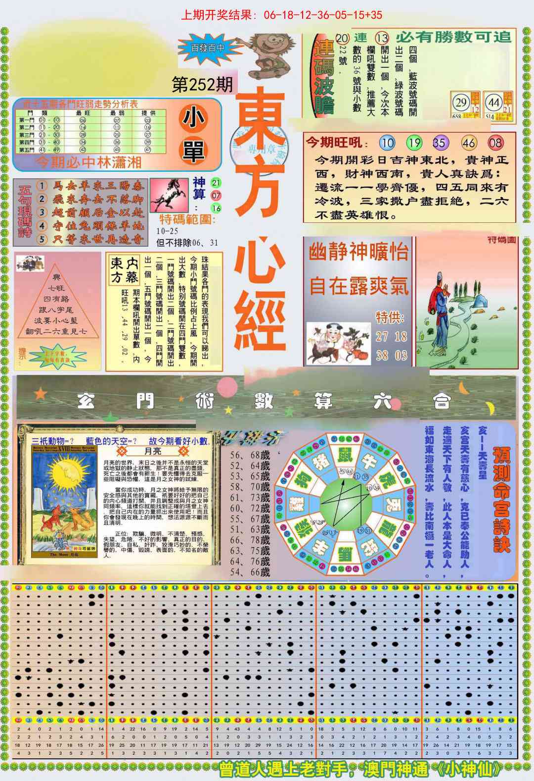 252期(新版)东方心经A[图]