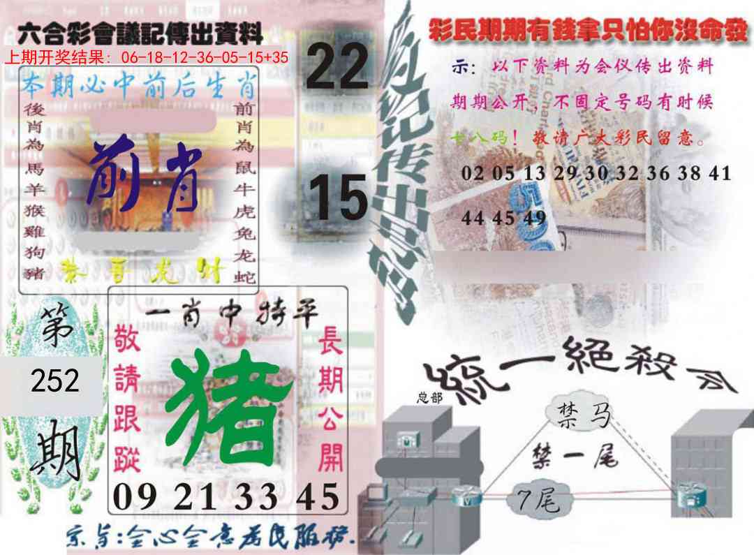 252期六合彩会议记录[图]