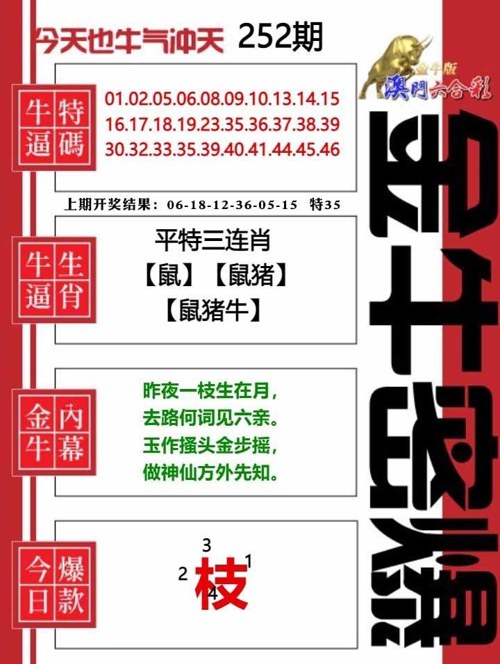 252期金牛密爆[图]