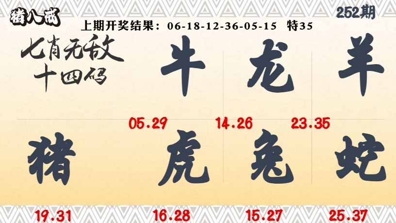 252期七肖无敌14码[图]