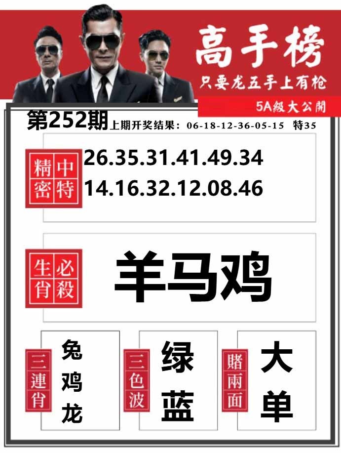 252期金牛高手榜[图]