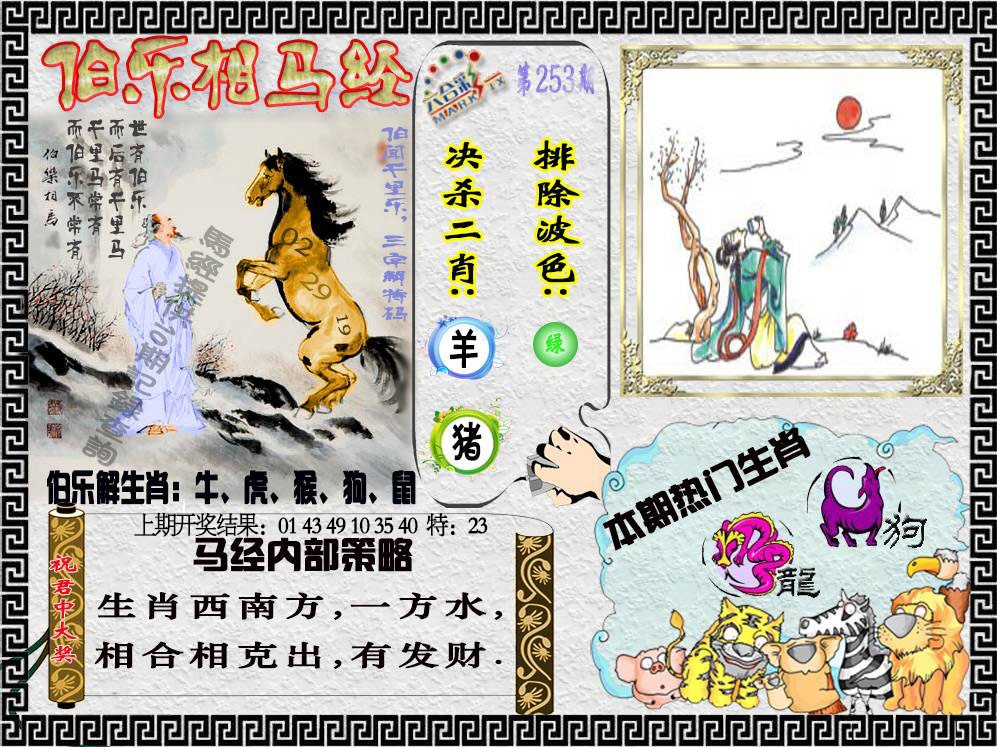 253期伯乐相马经[图]