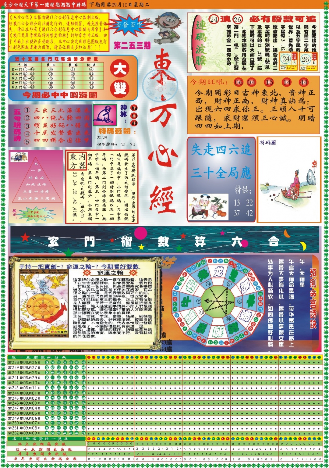 253期东方心经A[图]