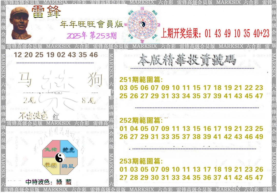 253期雷锋鼠年旺旺版[图]