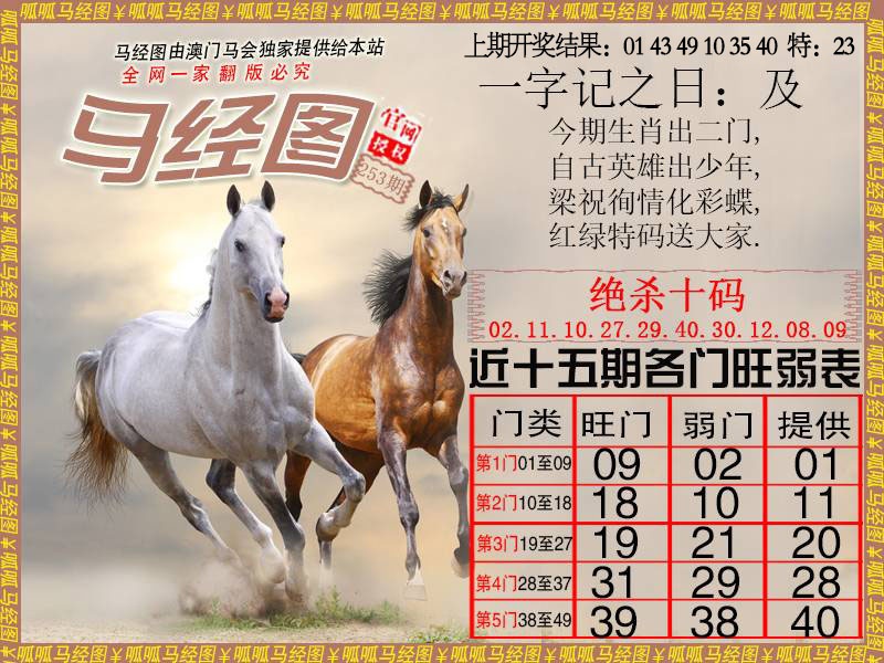253期马经4[图]