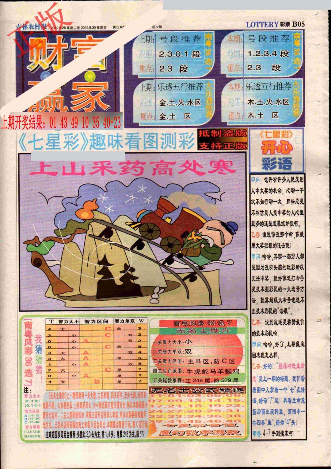 253期财富赢家（七星彩）[图]