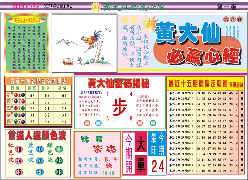 253期黄大仙必赢心经A[图]