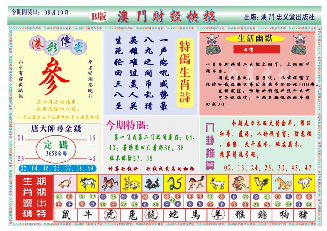 253期财经快报B[图]