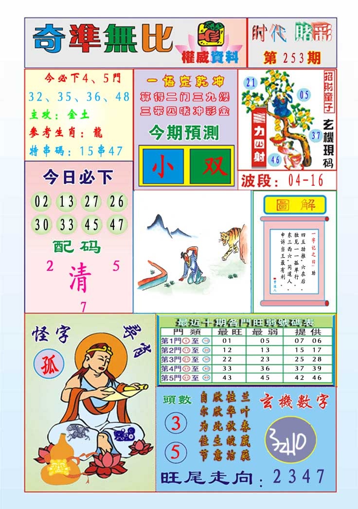 253期奇准无比[图]