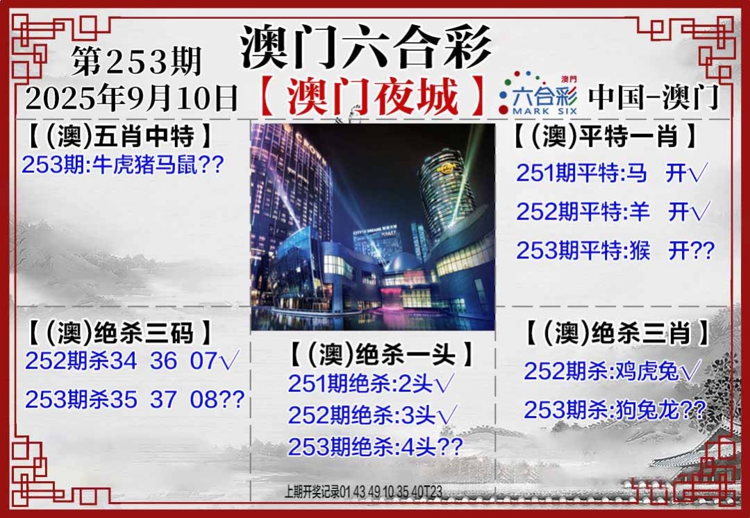 253期夜城图[图]