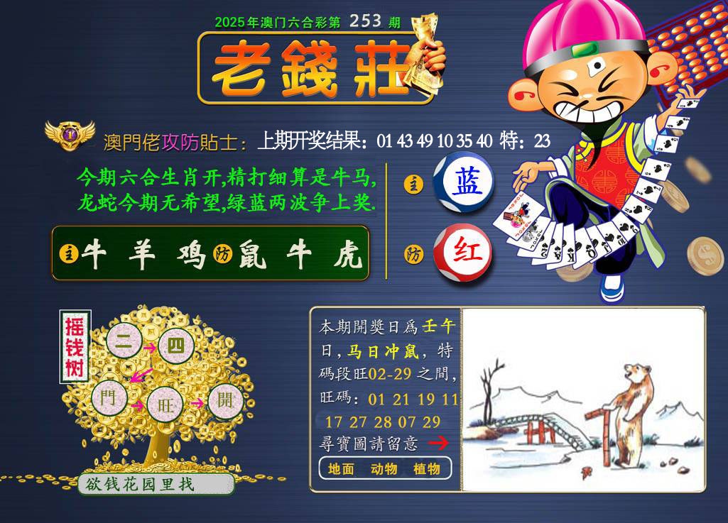 253期老钱莊[图]
