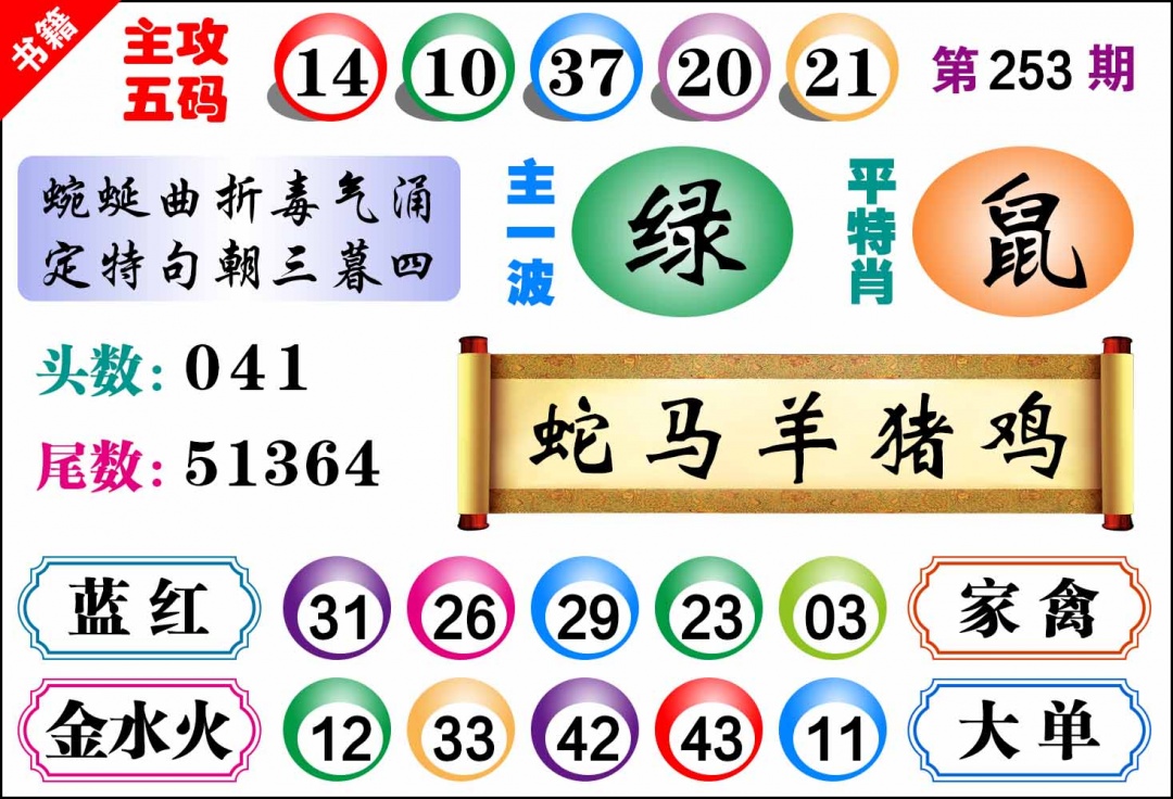 253期澳门主攻五码[图]