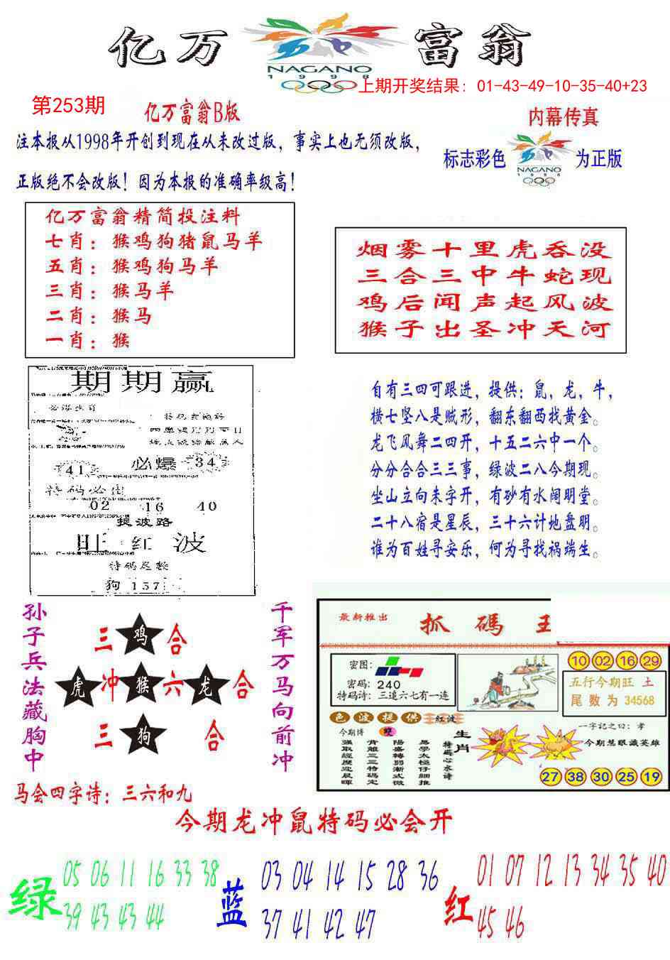 253期亿万富翁B[图]