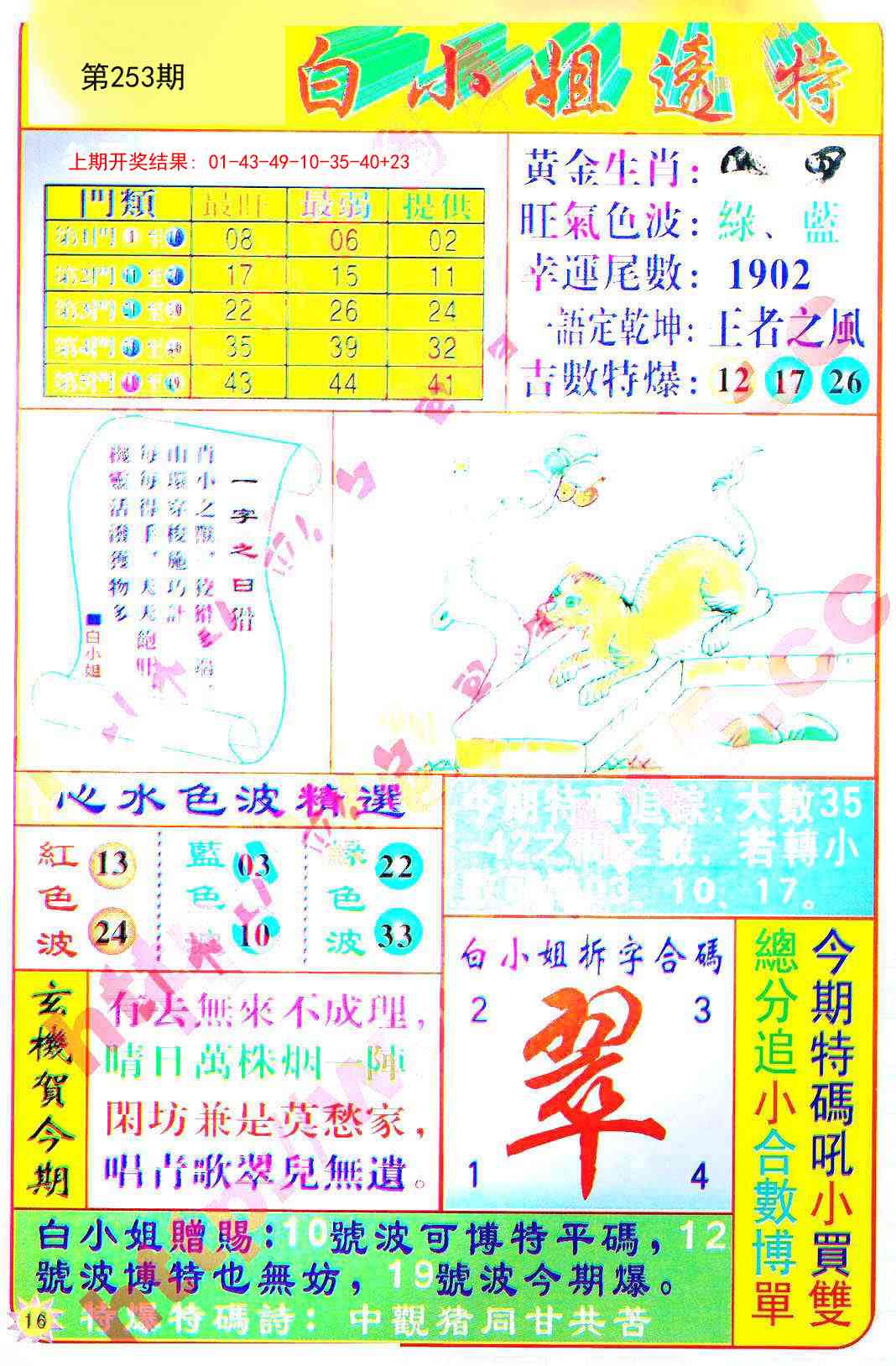 253期白小姐透特[图]